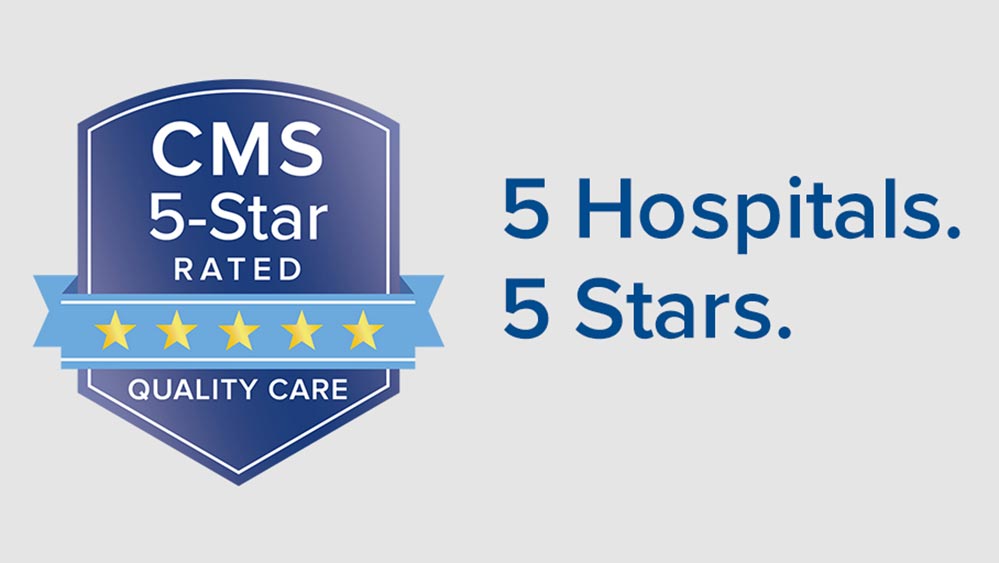 All Five Inova Hospitals Earn Highest CMS FiveStar Quality Rating